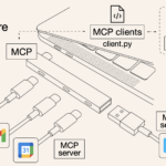mcp-featured
