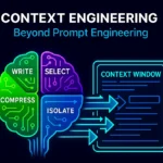 Context Engineering: AI’s New Frontier